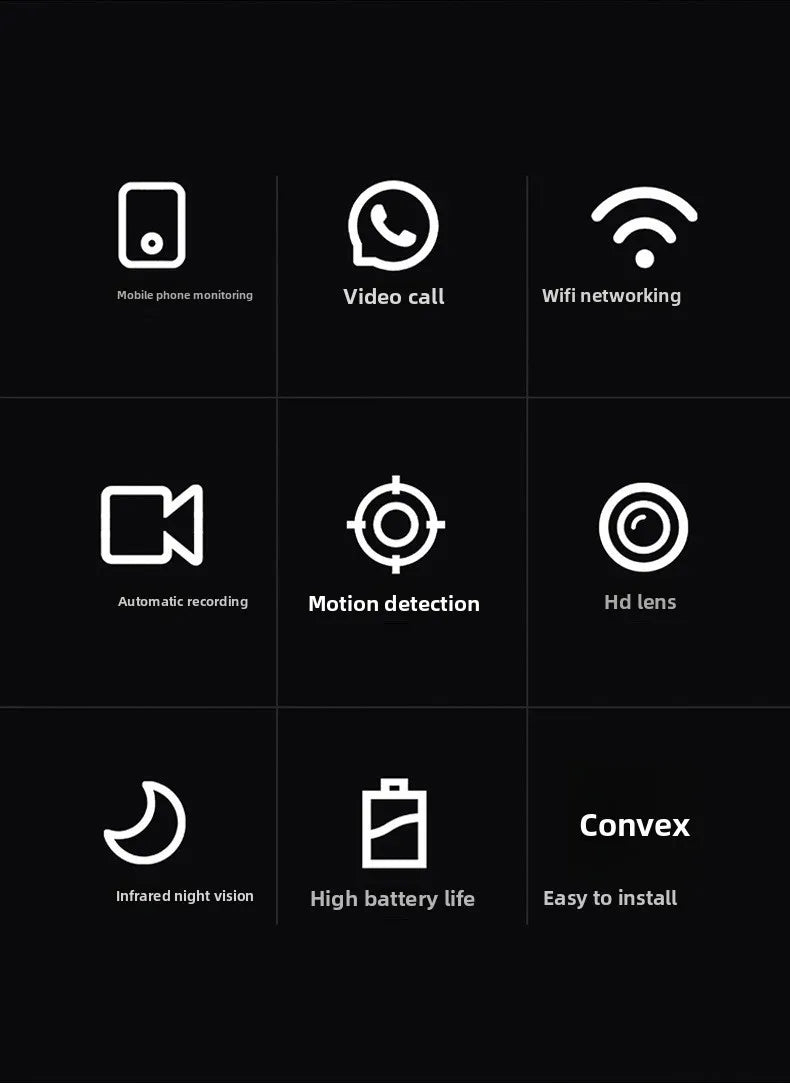 Smart WiFi Video Doorbell
